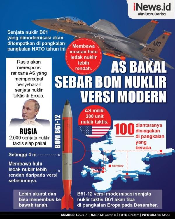 Infografis AS Akan Sebar Bom Nuklir Versi Modern B61-12 Ke Eropa