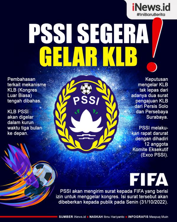 Infografis PSSI Segera Gelar KLB!