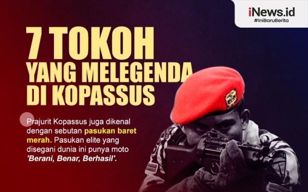 Infografis 7 Tokoh yang Melegenda di Kopassus, dari Prabowo hingga Benny Moerdani