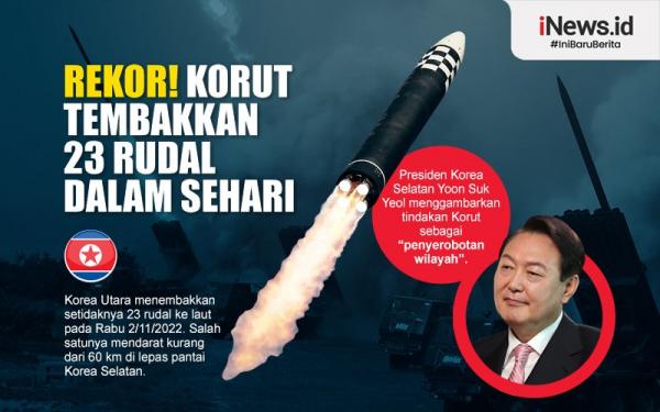 Infografis Korut Bikin Rekor Tembakkan 23 Rudal Dalam Sehari