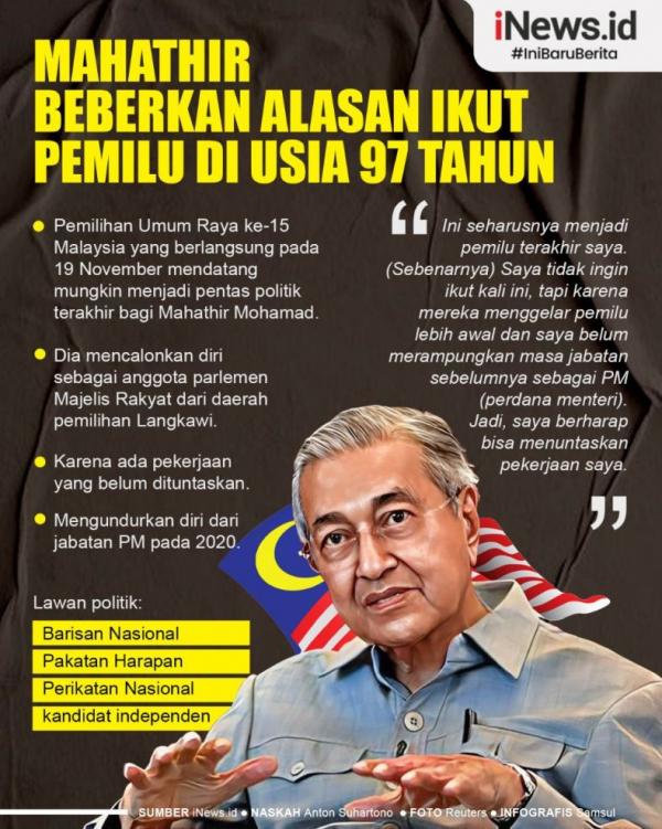 Infografis Mahathir Beberkan Alasan Ikut Pemilu Malaysia Lagi