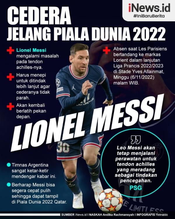 Infografis Lionel Messi Cedera Jelang Piala Dunia 2022