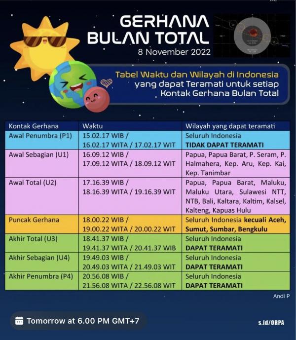 Jadwal Gerhana Bulan Total (Foto: Instagram Lapan)