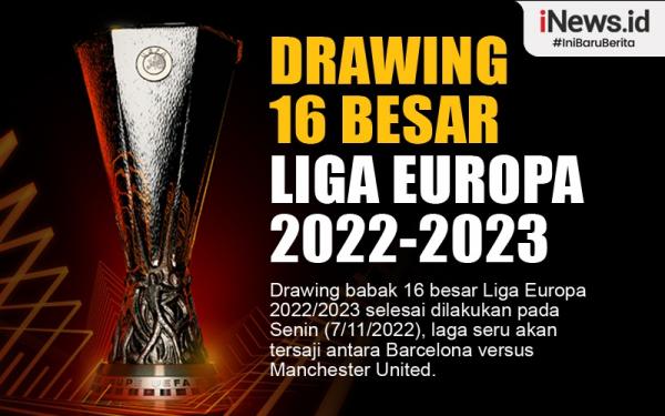 Infografis Hasil Drawing Playoff 16 Besar Liga Europa 2022/2023