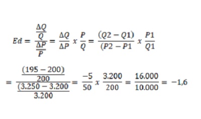 soal ekonomi mikro1 soal ekonomi mikro