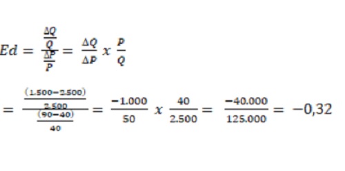 soal ekonomi mikro3 soal ekonomi mikro