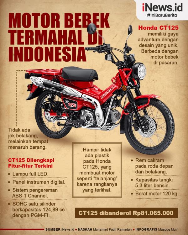 Infografis Motor Bebek Termahal Di Indonesia Seharga Rp81 Juta 0078