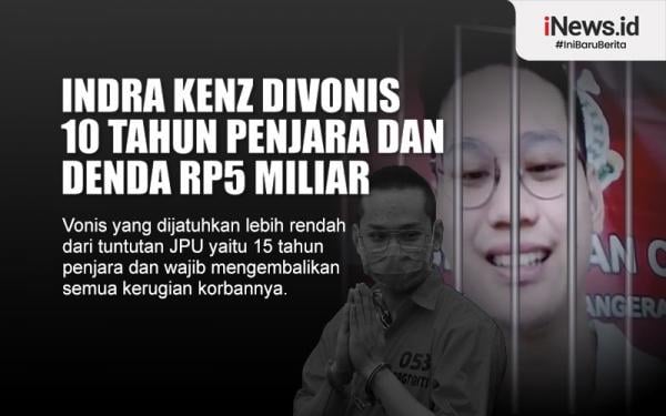 Infografis Indra Kenz Divonis 10 Tahun Penjara Dan Denda Rp5 Miliar