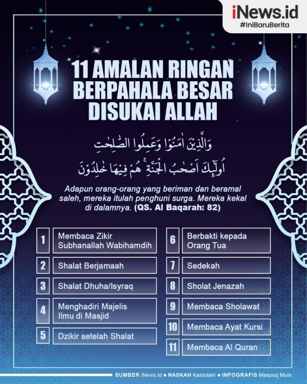 Infografis 11 Amalan Ringan Berpahala Besar yang Disukai Allah