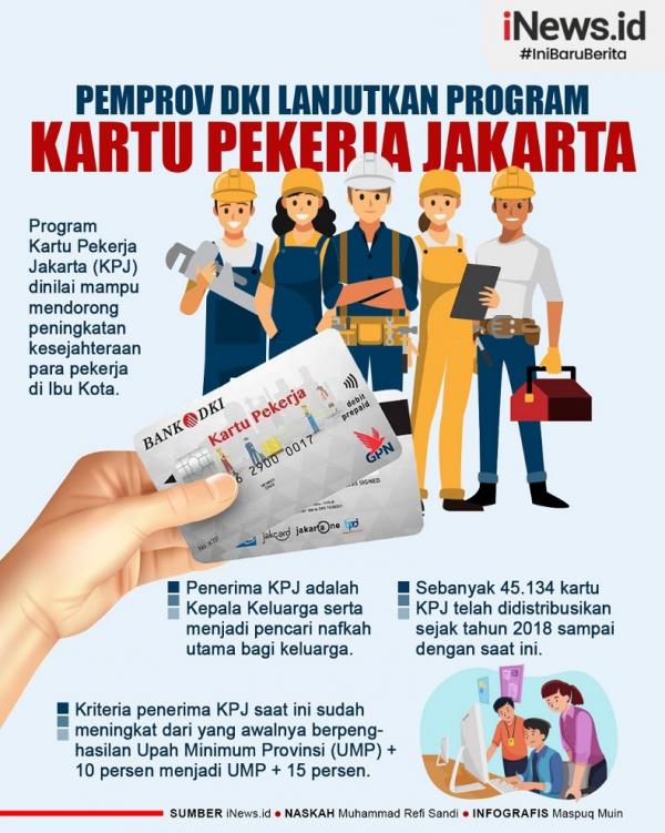 Infografis Pemprov DKI Lanjutkan Program Kartu Pekerja Jakarta