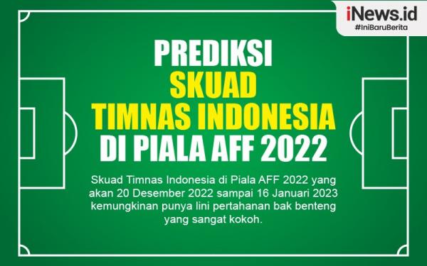 Infografis Prediksi Skuad Timnas Indonesia Di Piala AFF 2022