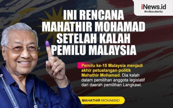 Infografis Aktivitas Mahathir Mohamad Setelah Kalah Pemilu Malaysia