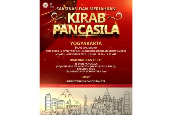 Kirab pancasila Kirab Pancasila tidak hanya melibatkan arak-arakan bagi 45 peraih Ikon Prestasi Pancasila 2022, tetapi juga segenap unsur masyarakat dalam balutan festival seni budaya. (Foto: dok BPIP)