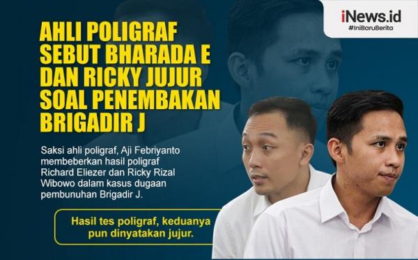 Infografis Ahli Poligraf Sebut Bharada E Dan Ricky Jujur Soal ...