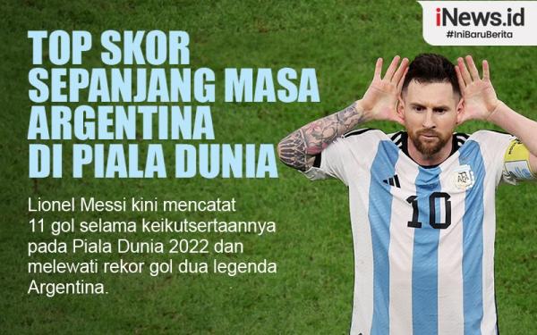 Infografis Lionel Messi Top Skor Sepanjang Masa Argentina Di Piala Dunia