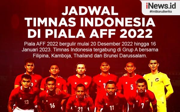 Infografis Jadwal Lengkap Timnas Indonesia Di Piala AFF 2022