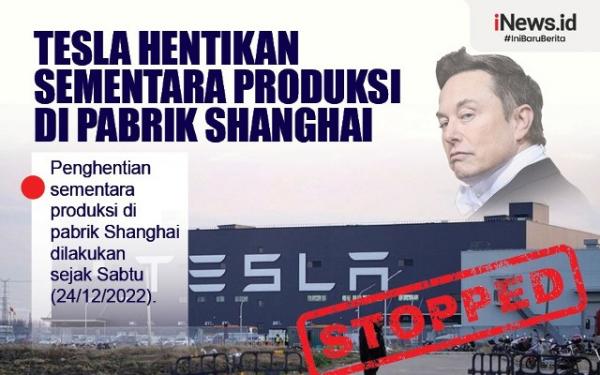 Infografis Tesla Hentikan Sementara Produksi di Pabrik Shanghai