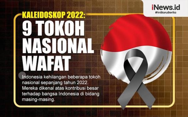 Infografis 9 Tokoh Nasional Wafat Sepanjang 2022