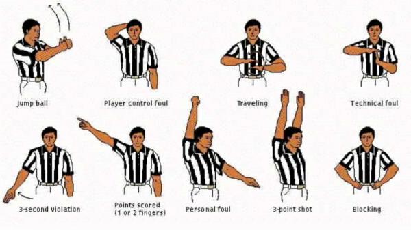 20 Arti Isyarat Wasit dalam Bola Basket, Atlet dan Penggemar Basket Wajib Paham