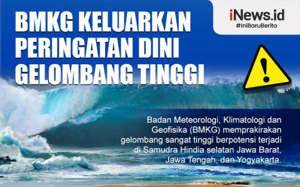 Infografis BMKG Keluarkan Peringatan Dini Gelombang Tinggi Di Samudra ...