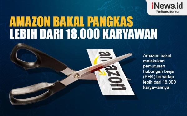 Infografis Amazon Bakal PHK Lebih dari 18.000 Karyawan