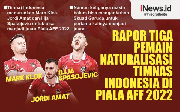 Infografis Rapor Tiga Pemain Naturalisasi Indonesia Di Piala AFF 2022