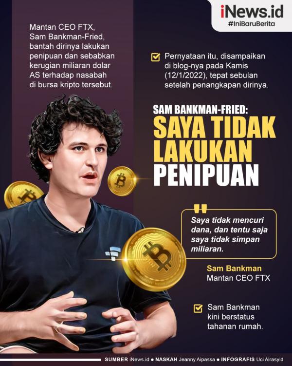 Infografis Sam Bankman-Fried: Saya Tidak Lakukan Penipuan