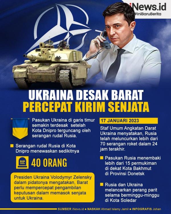 Infografis Ukraina Desak Barat Percepat Kirim Senjata