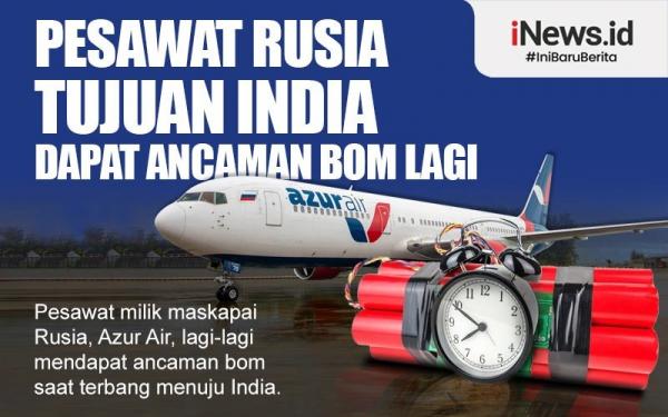 Infografis Pesawat Rusia Tujuan India Lagi-Lagi Dapat Ancaman Bom