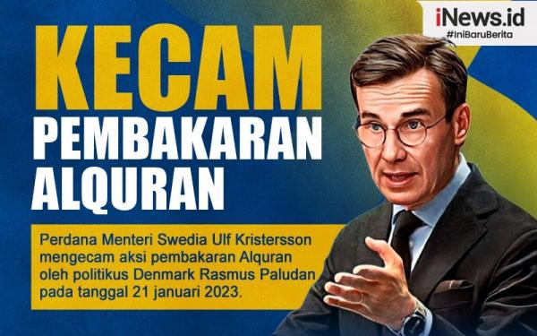 Infografis PM Swedia Kecam Pembakaran Alquran Oleh Rasmus Paludan