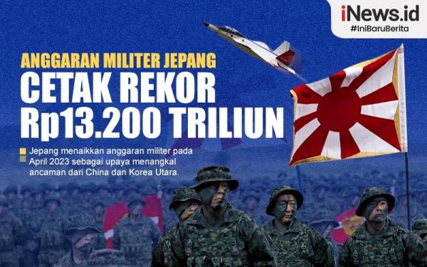 Infografis Anggaran Militer Jepang Cetak Rekor Rp13.200 Triliun