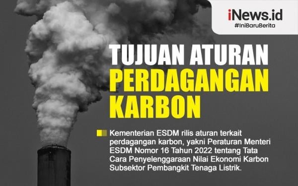 Infografis Tujuan Aturan Perdagangan Karbon 