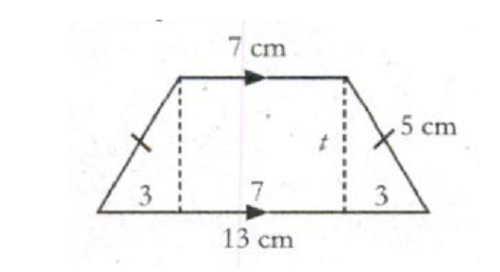 Ilustrasi trapesium 1 Ilustrasi trapesium