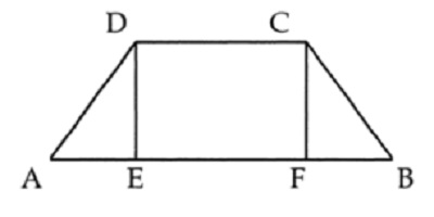Ilustrasi trapesium 2 Ilustrasi trapesium