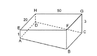 Ilustrasi trapesium 3 Ilustrasi trapesium