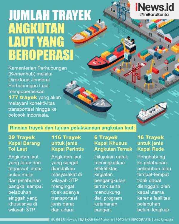 Infografis 177 Trayek Angkutan Laut Dioperasikan Jangkau Seluruh