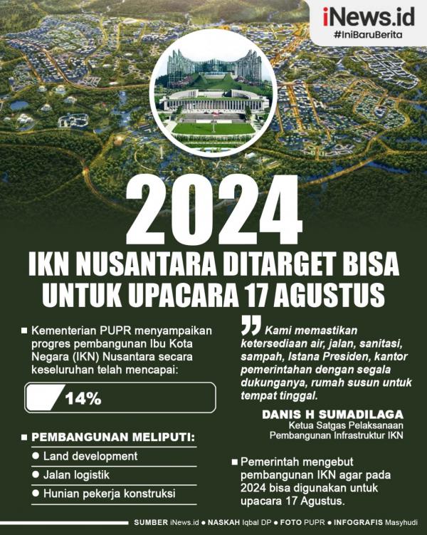 Acara 17 Agustus 2024 Di Monastero Eleen Harriot