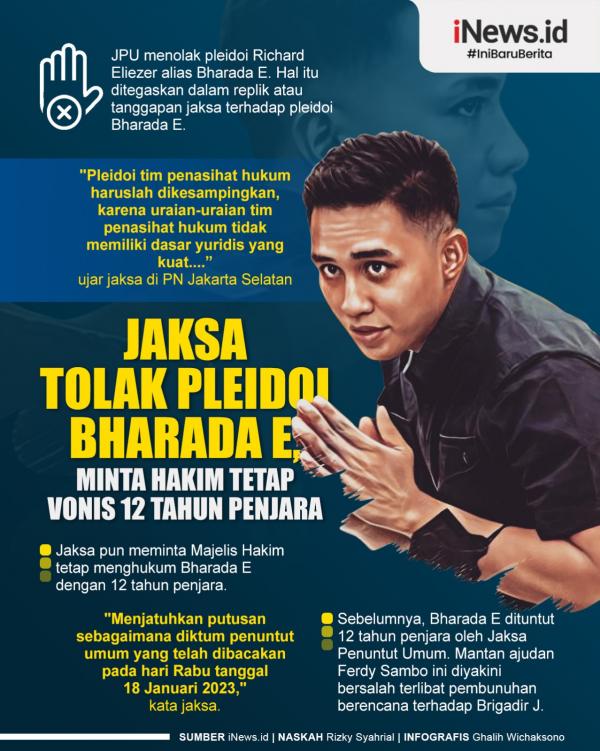 Infografis JPU Tolak Pleidoi Bharada E