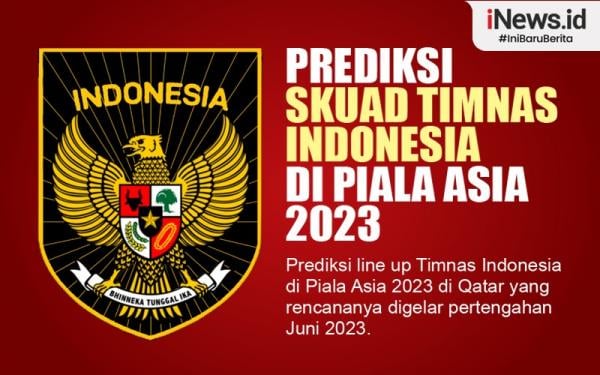 Infografis Prediksi Skuad Timnas Indonesia Di Piala Asia 2023