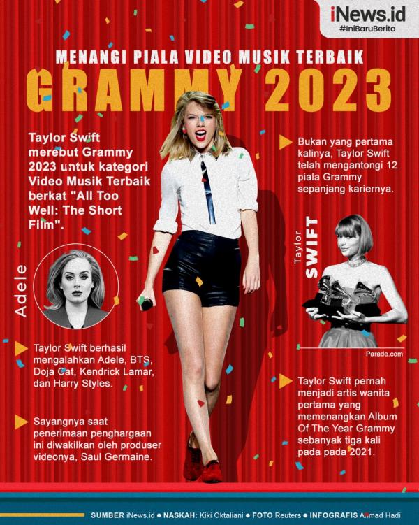 Taylor Swift menang di ajang Grammy Awards 2023
