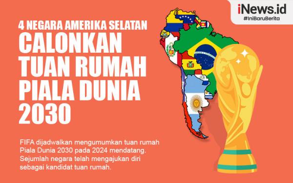 Infografis 4 Negara Amerika Selatan Calonkan Tuan Rumah Piala Dunia U ...