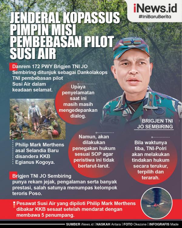 Infografis Jenderal Kopassus Pimpin Misi Pembebasan Pilot Susi Air dari ...