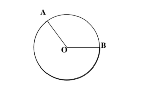 gambar soal panjang busur gambar soal panjang busur
