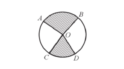 lingkaran untuk soal panjang busur lingkaran untuk soal panjang busur