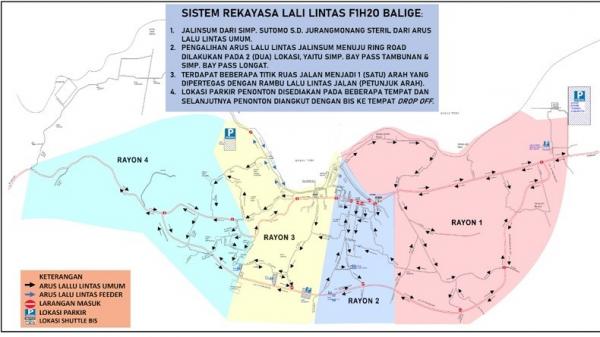 Rekayasa Lalin F1 Powerboat Rekayasa Lalin F1 Powerboat