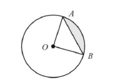 lingkaran matematika lingkaran (gambar : buku “Pasti Bisa Matematika untuk SMP/MTs Kelas VIII” terbitan Penerbit Duta )