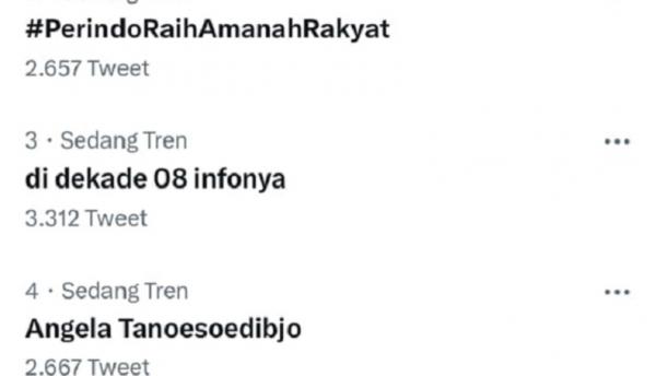 #PerindoRaihAmanahRakyat dan Hary Tanoesoedibjo Trending Topic di Twitter