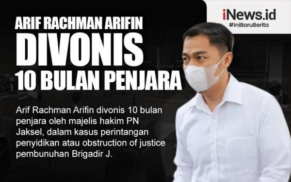 Infografis Arif Rachman Arifin Divonis 10 Bulan Penjara