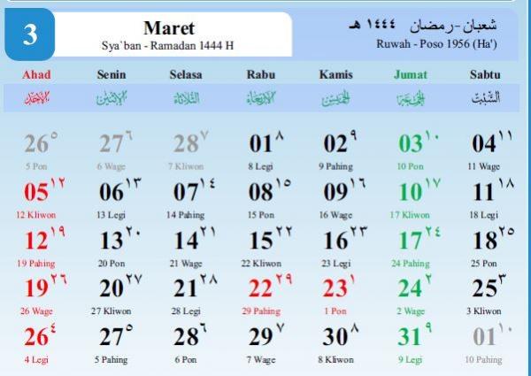 Jadwal Puasa Ramadhan 2023 versi Kalender Hijriah Kemenag. (Foto: ist)