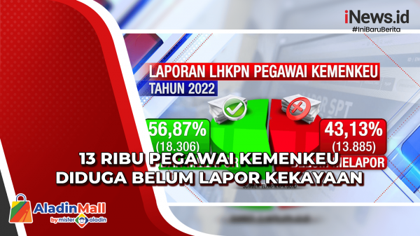 13 Ribu Pegawai Kemenkeu Diduga Belum Lapor Kekayaan, Begini Kata Sri ...